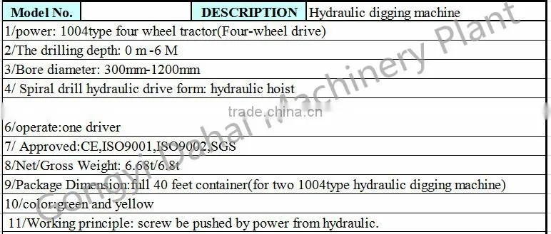 Factory directly supply hydraulic drilling machine pile driver