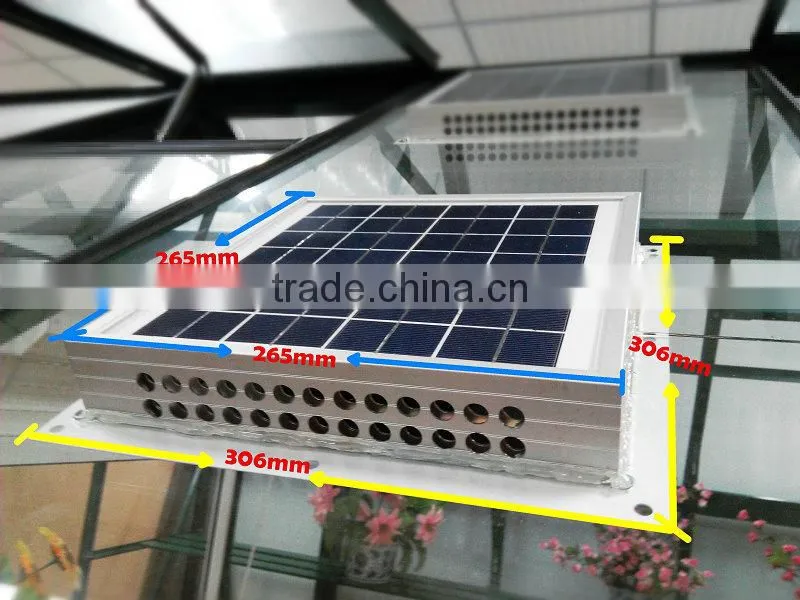Solar powered mini greenhouse ventilation fan