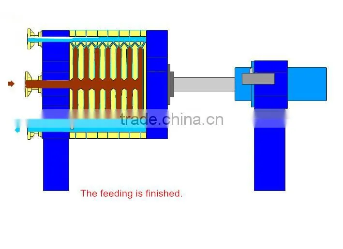 stainless steel filter press machine for medicine slurry