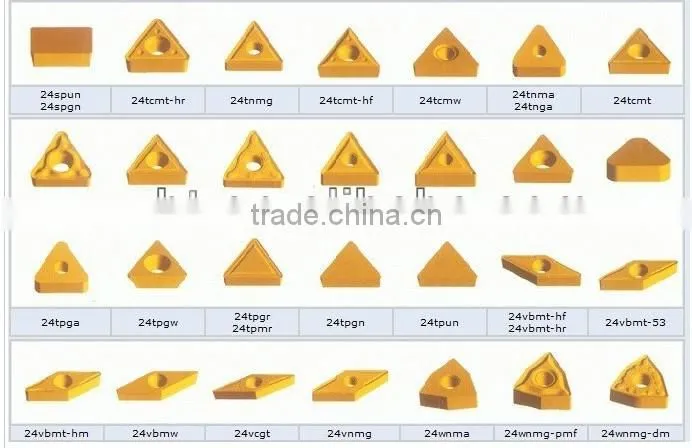 RCMT carbide inserts