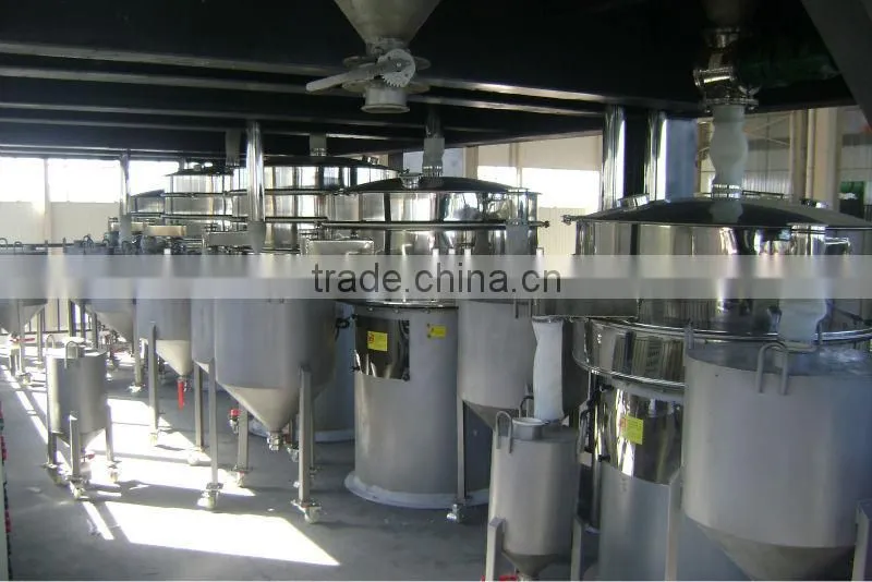 Stainless Steel Sieve Shaker for Pharmaceutical industry