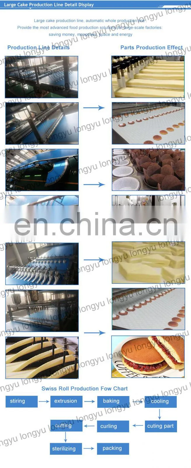 Commercial Automatic Cake Depositor Machine