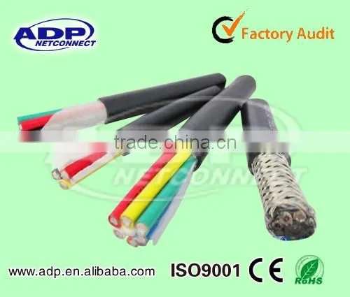 Fcatory RVVP Insulation Shielded Flexible Cable