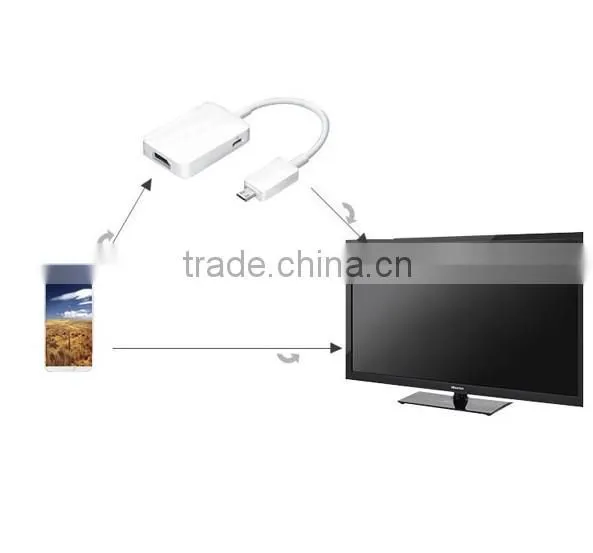 HDMI HDTV Cable Adapter for Samsung S4