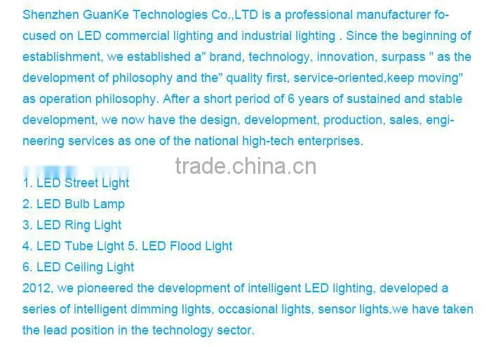 Alibaba china hot sale e40 led par light