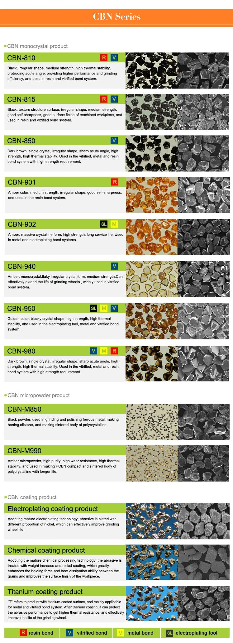 CBN-Abrasive20260722_04.jpg.webp