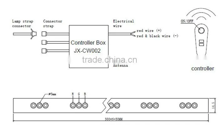 Using diffuser cover 2835 smd led strip light with holder