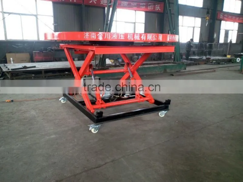 With CE certificate high quality hydraulic scissor lift stage/7m
