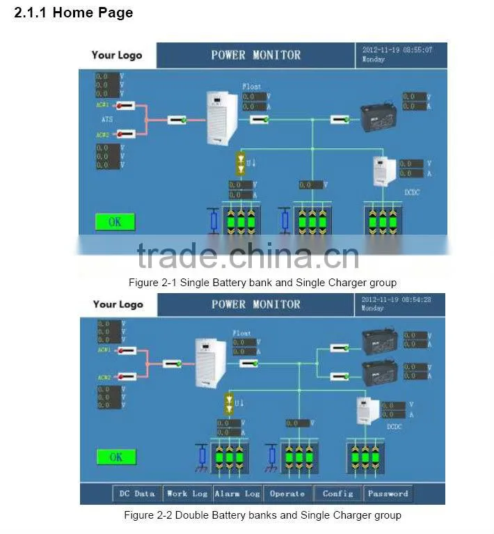 For substation or battery charger power supply system lcd touch screen monitor