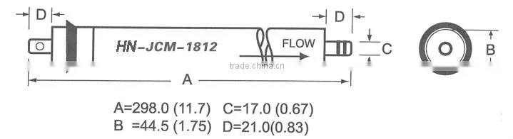Dow Filmtec RO Membrane