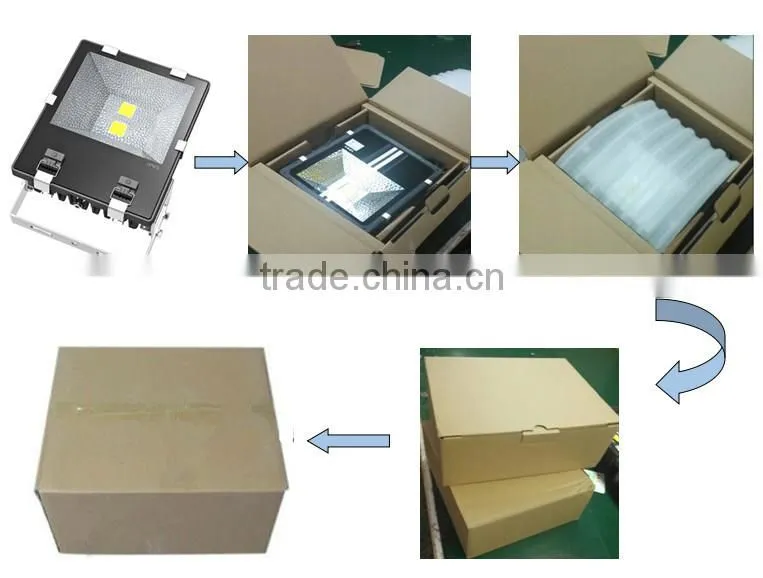 waterproof IP65 200 watt led flood light