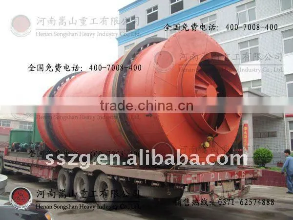 Mineral Slag Dryer supplier