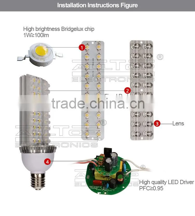 High efficiency bridgelux cob 40W bulb led street lighting