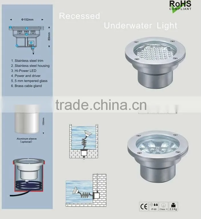 Embedded 6W LED Underwater Light, DC24V, Edison LED, 152*89mm, IP68, Recessed, With AL Box