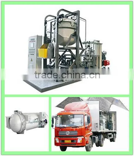 health care waste management