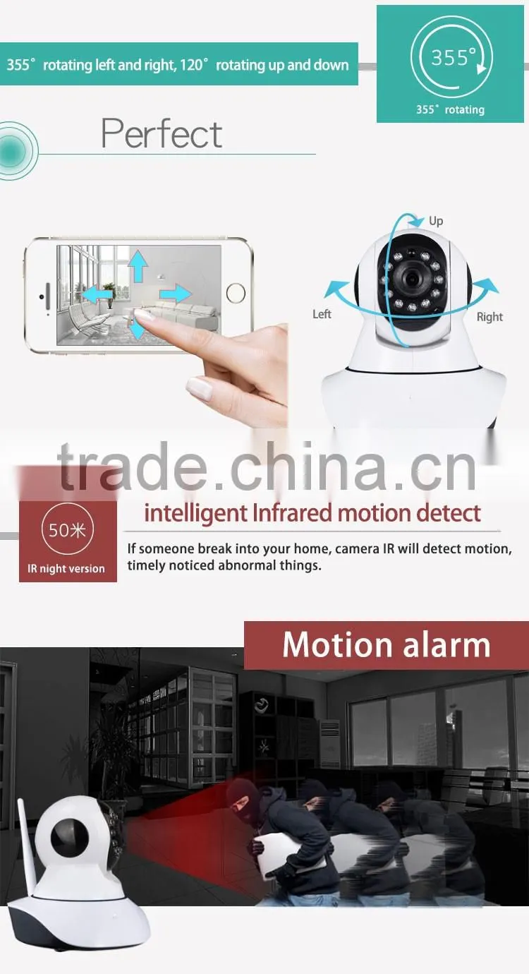 Wireless camera Kit Plug & Play 1.0MP HD 720P IP Camera P2P Pan IR night version WiFi Wireless Network IP Security