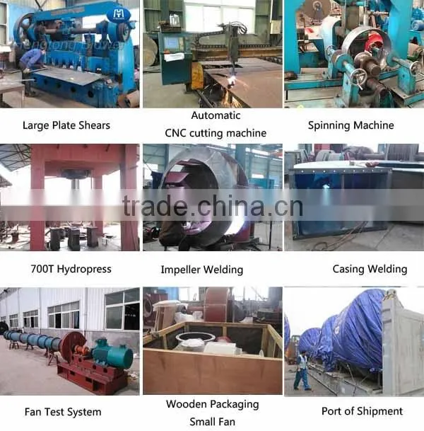 Industrial Electric coke oven Centrifugal Fan Blower