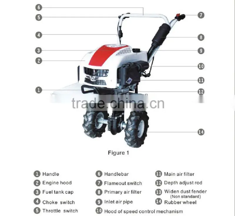 Modern Gear Transmission sugarcane agriculture machine tillage weeding machine