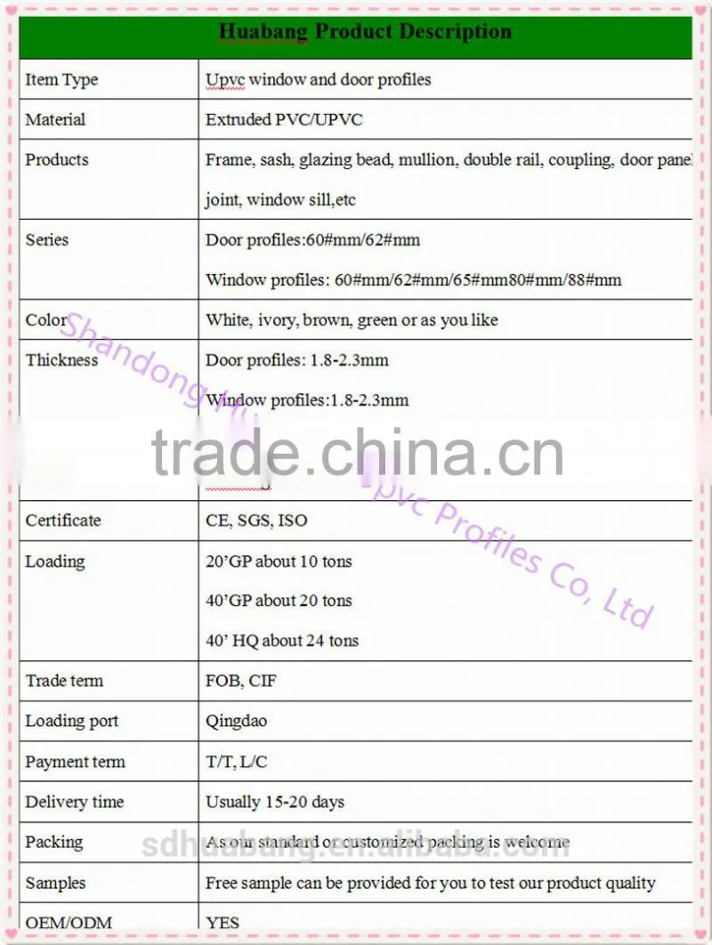 China pvc profile/new product of pvc profile windows and doors