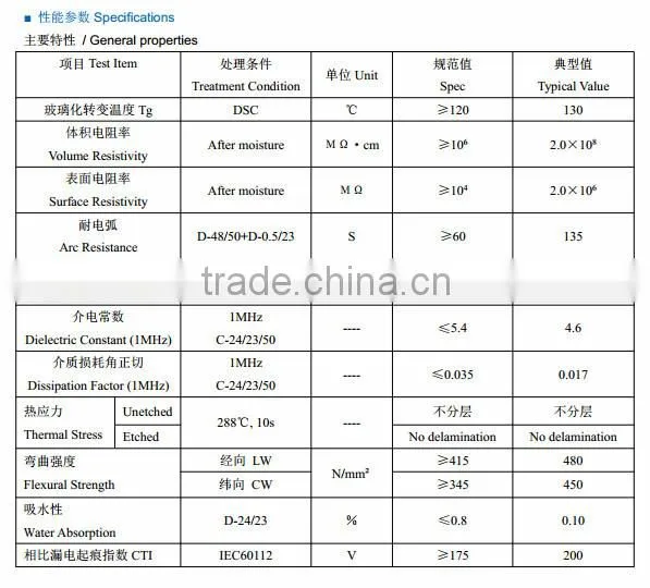 Manufacturer High Quality Insulation g10 Insulation Sheet