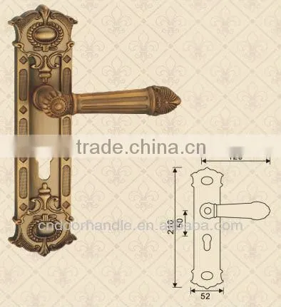 Door Plate with Handle Of Door