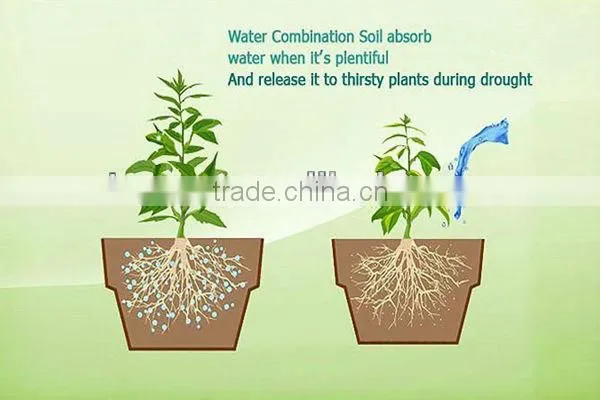 high absorbency sap water retaining gel for horticulture