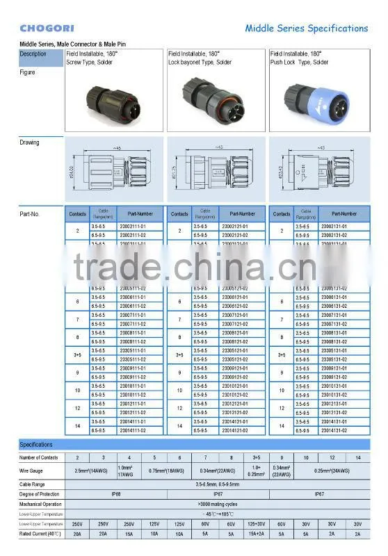 CHOGORI middle 2pins 20amp lock bayonet ,high quality ip67 waterproof connector