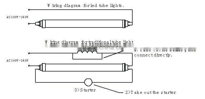 led heels tube light decorative tube light