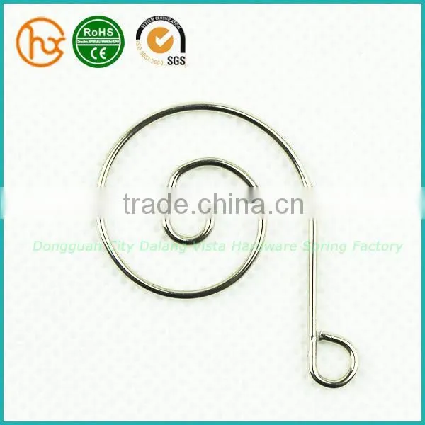 Flat Rolled Spring Steel Tool Clips