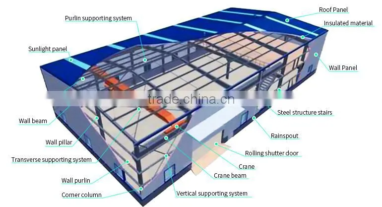 china suppliers garden shed metal georgia 1
