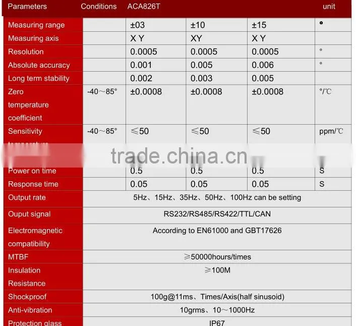 Best Price Accuracy Tilt Angle Sensor With Full Temperature Compensation