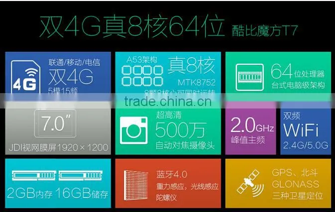 Android 4.4 MTK8752 2gb ram 2014 new cube T7 tablet octa core 4g lte gps wifi