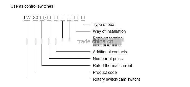 Remote Control Switch Selector Switch(LW30-100)