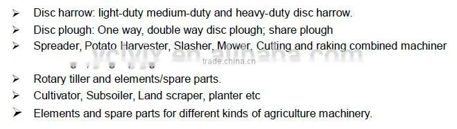 Yucheng Leyuan Disc blade