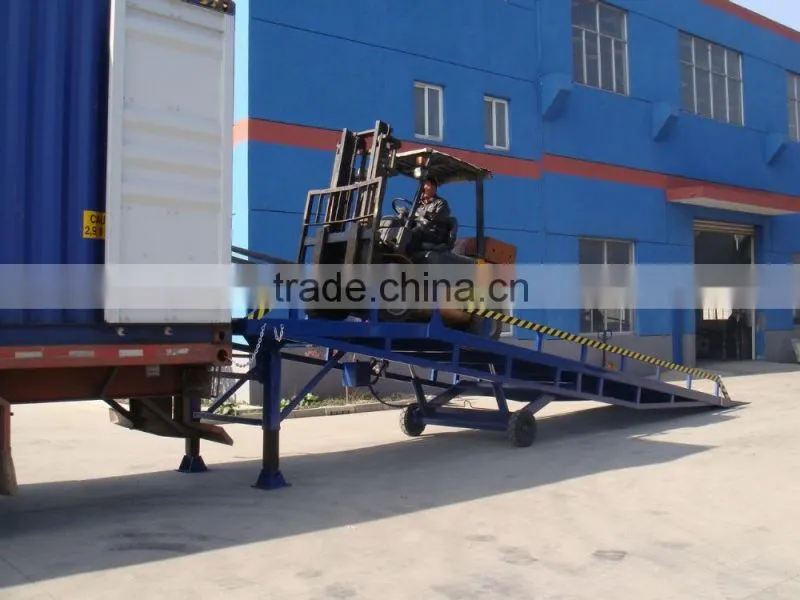 hydraulic container lifting equipment