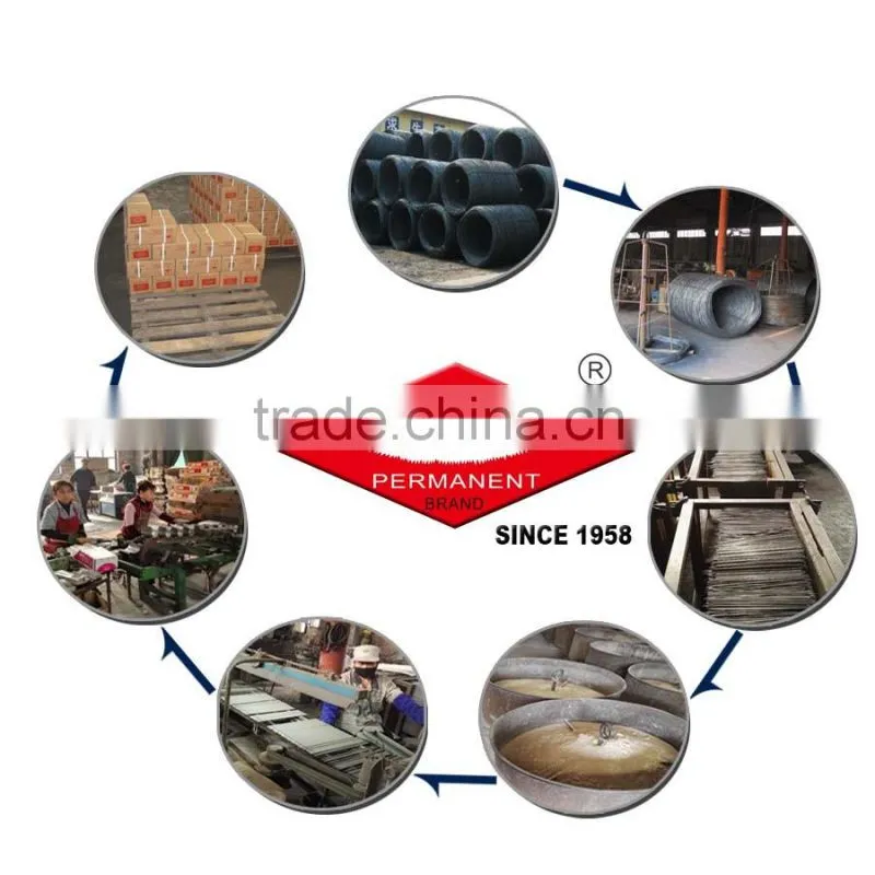 THE ONLY OWNER OF PERMANENT BRAND HARDFACING WELDING ELECTRODE FREE SAMPLE MT-HF60CR25