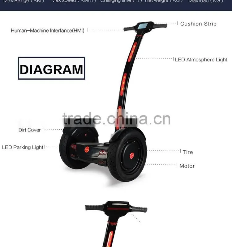 Newest city mode Self Balance Electric Scooter for Both Adults and Kids
