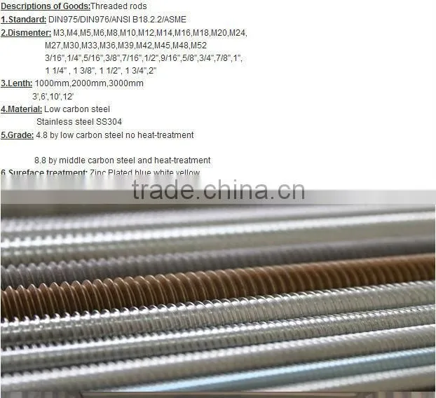 DIN975 Thread Rods