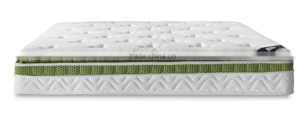 Zurich Comfort PU Foam Roll Mattress