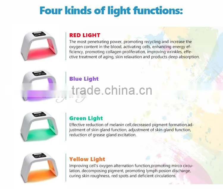 Professional beauty salon Infrared LED Light Therapy For Skin Rejuvenation LED PDT Machine