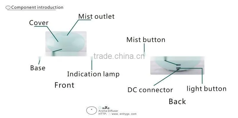 2013 Mini bathroom aroma diffuser/air humidifier