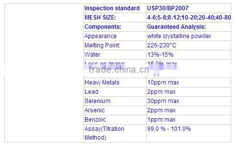 Lowest Price Potassium Saccharin Powder