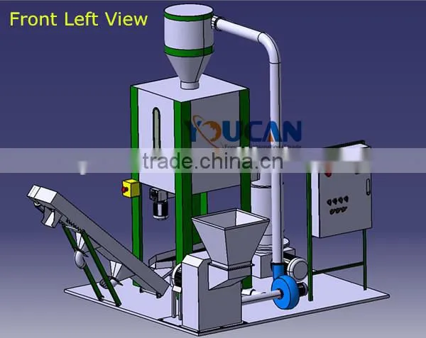 Youcan good performance wood pellet production line/wood pellet milling machine/poultry feed pellet plant