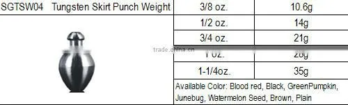 Bullet tungsten fishing weights distribute tungsten fishing weights