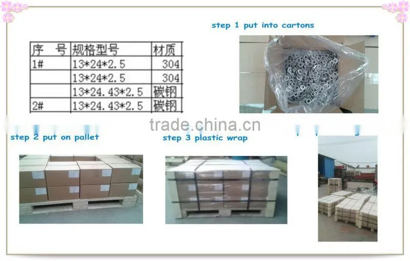 Hot sale low price China fastener manufaturer flat washer SS304
