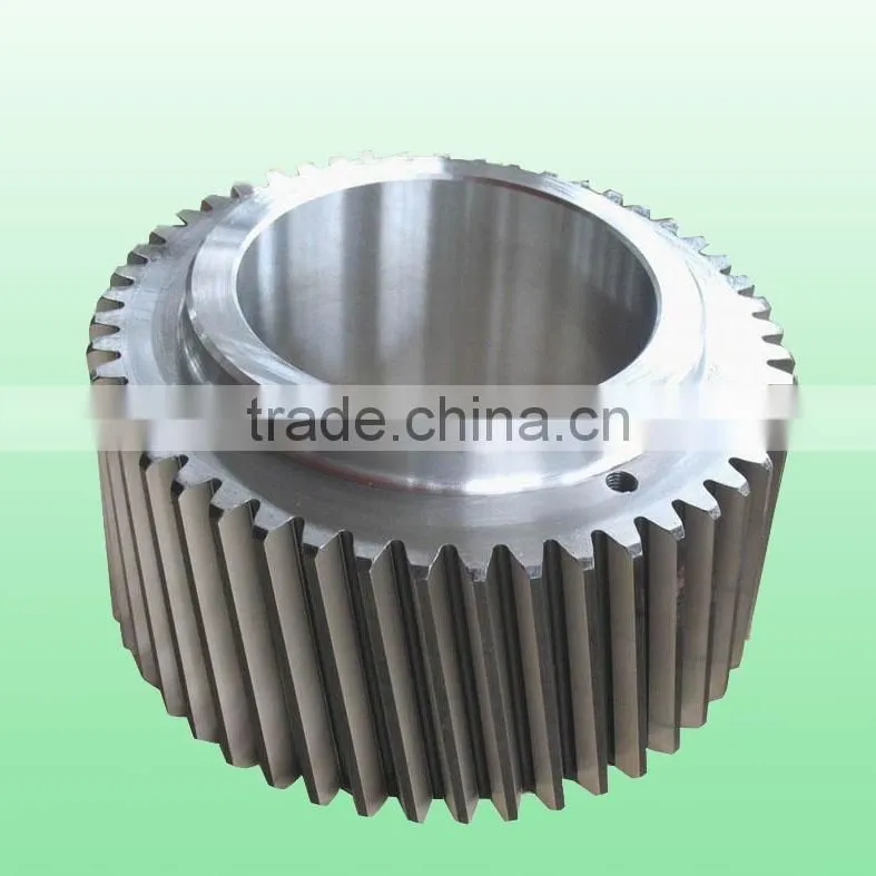 helical gear