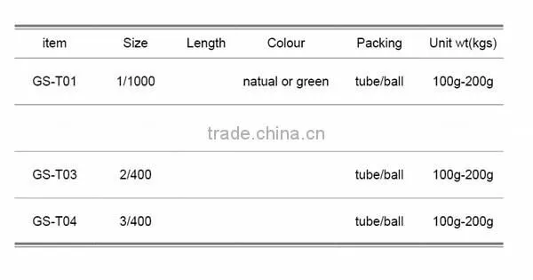 Gonhal 3 Strands Bleached Sisal Twisted Rope