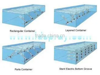 Stainless steel ss plastic or pp venturi eductor mixing water spray jet nozzle