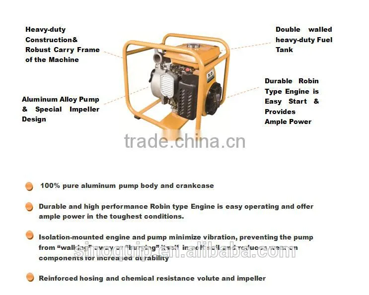 Air- cooled Manual Start 2 Inch 5Hp Gasoline Water Pump