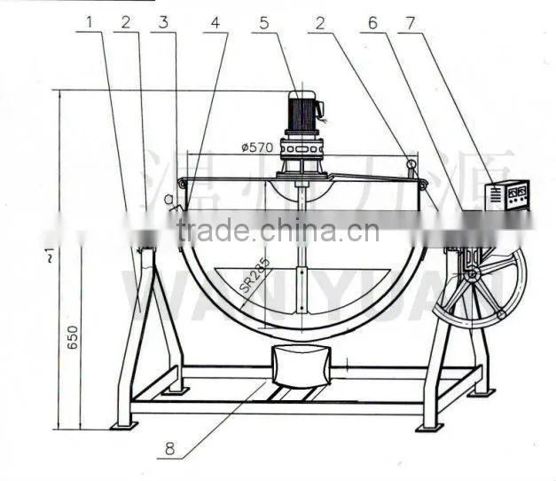 gas jacketed kettle
